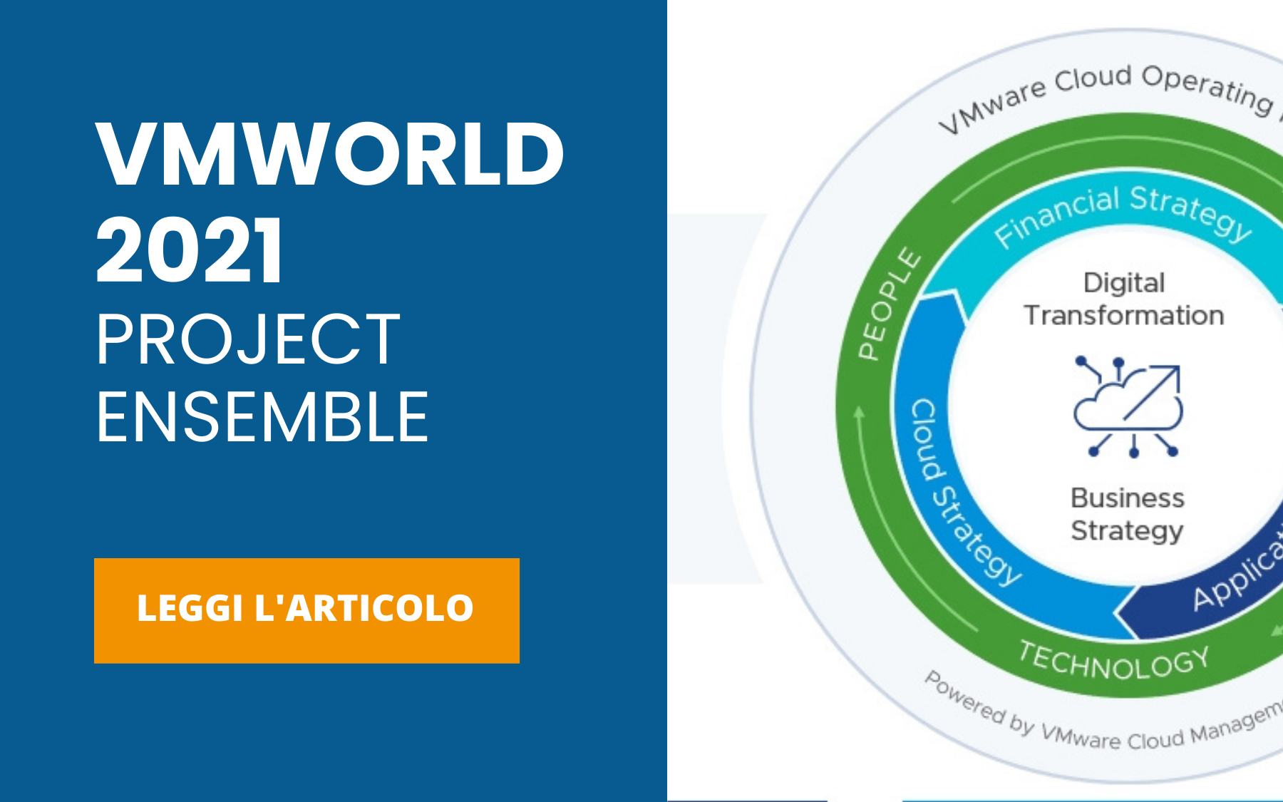 VMWORLD 2021 Project Ensemble